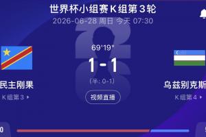 乌兹别克斯坦！民主刚果出线仅剩1球差距，韩国出局亦仅差1球！