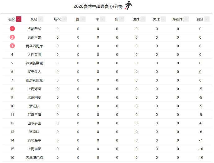 苏格兰vs 巴西比分预测_苏格兰vs 巴西无插件直播_苏格兰vs 巴西世界杯直播