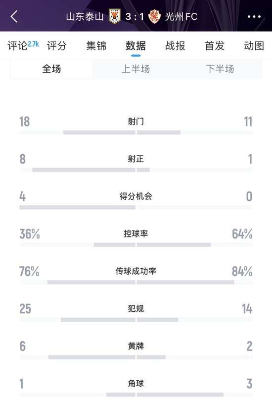 巴拉圭VS澳大利亚视频直播_巴拉圭VS澳大利亚比分预测_巴拉圭VS澳大利亚世界杯直播