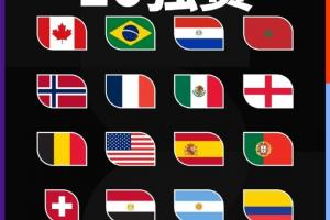 世界杯冠军赔率:法国2.87领先,阿根廷5.00紧随其后,西班牙排名第三