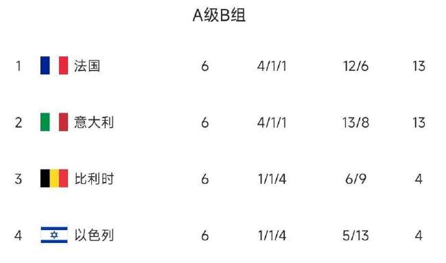 南非对阵韩国免费观看直播在线_南非对阵韩国在线观看_南非对阵韩国赛事直播