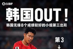 洪明甫遭遇诅咒！韩媒称：淘汰所有让韩国队止步的球队已全部出局！