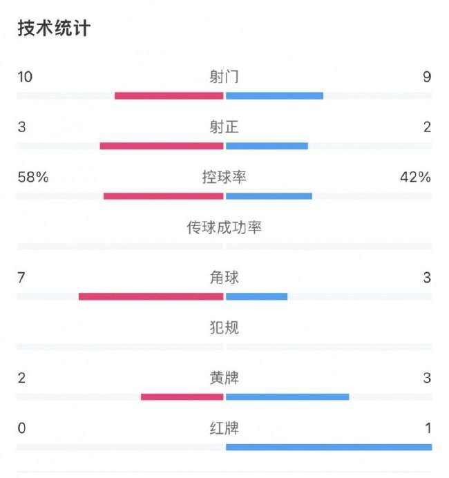 乌拉圭VS西班牙世界杯直播_乌拉圭VS西班牙赛事直播_乌拉圭VS西班牙直播