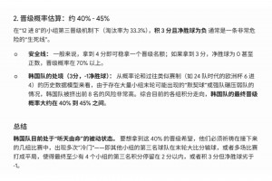 十分危险