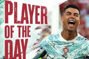 世界杯第22日MVP:C罗以高票当选!点射夺世界杯淘汰赛首球