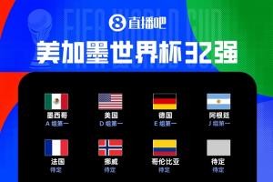 世界杯第二轮结束后:7支队伍晋级!4队锁定小组头名,土耳其等5队被淘汰