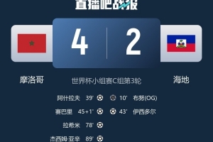 北青报道：52年后海地世界杯正赛再进球，对阵摩洛哥全力以赴