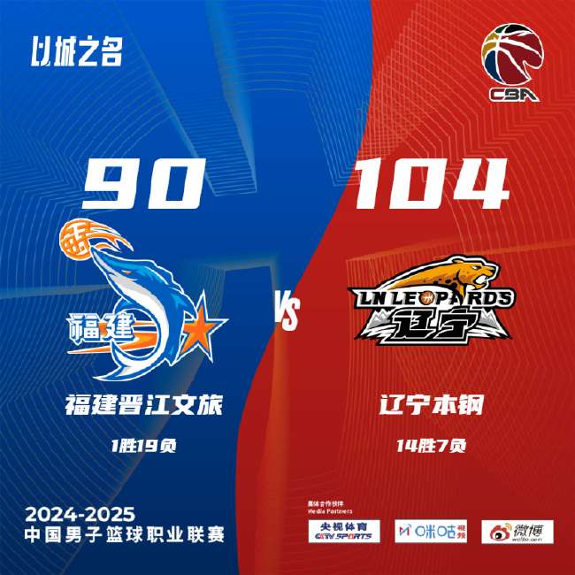 刚果vs乌兹别克斯坦录像回放_刚果vs乌兹别克斯坦比分直播_刚果vs乌兹别克斯坦全场录像