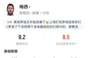梅西全场数据：射门7次，命中5球并进一球，预期进球率1.07，媒体评分9.2分！
