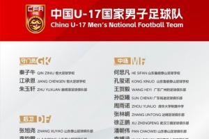 备战U17世界杯，U17国足公布集训名单：帅惟浩在列，张伯霖、谢晋入选