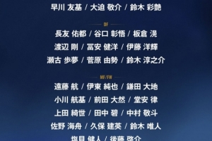本届世界杯日本队26人名单中24人已出场，仅2名替补门将未登场
