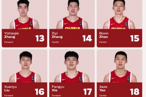 中国U17男篮令人期待：球探印象深刻于张宇辰、赵博、张懿与赵杰