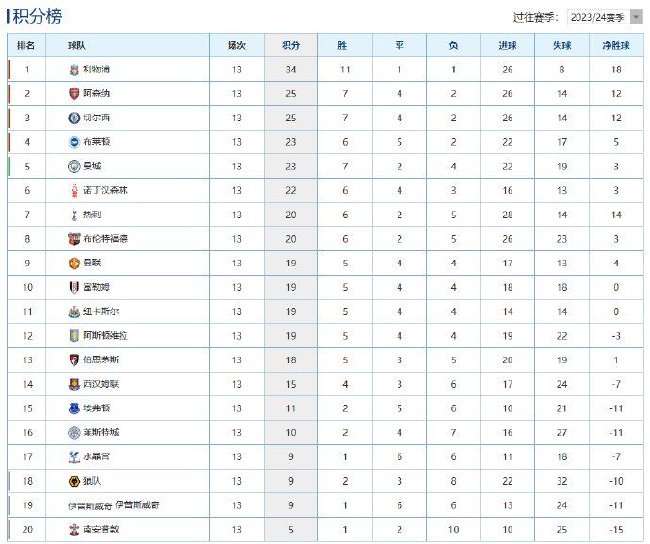 南非对阵韩国直播在线观看_南非对阵韩国精彩集锦回放_南非对阵韩国高清比赛直播