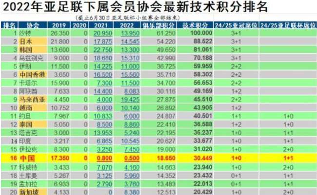埃及VS 伊朗无插件直播_埃及VS 伊朗全场录像_埃及VS 伊朗现场直播