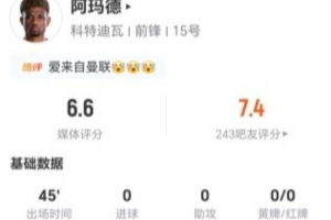 半场中途离场！阿玛德3次射门未中 1次突破+0次关键传球 8次对抗成功获评6.6分