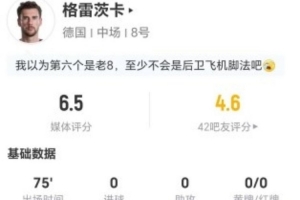 德国队告别之战？格雷茨卡今战2射0中+8次争顶3次成功，点球战未登场
