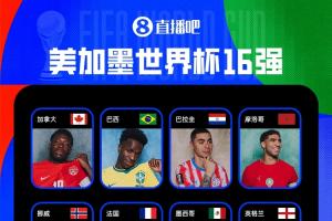 全部揭晓！世界杯16强名单：阿法西英葡巴在列，挪威、巴拉圭成功晋级