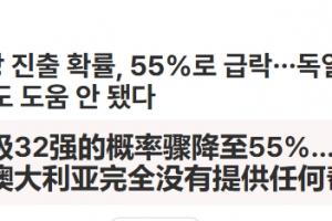 韩媒热议：德日澳三强无力支援，韩队晋级几率降至55%