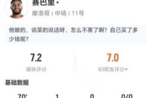 赛巴里此役5次射门1次命中进1球+1次错失进球 1次关键传球+9次对抗5次成功 得7.2分