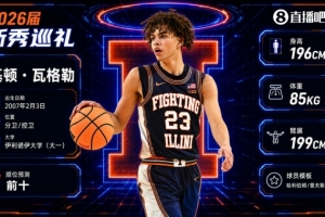 快船队通过祖巴茨交易获得NBA选秀权，用5号签选中基顿·瓦格勒