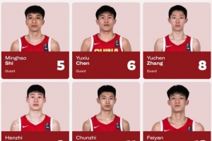 媒体人指出：这场胜利将增强中国U17男篮的信心，大家应当相信我国球队的实力