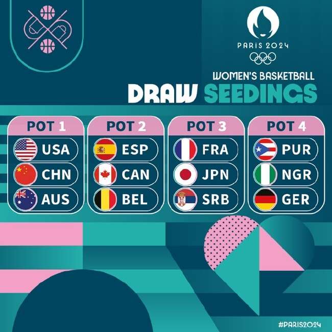 土耳其VS 美国高清比赛直播_土耳其VS 美国直播吧_土耳其VS 美国赛事直播