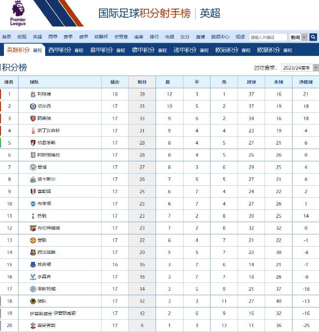 捷克vs墨西哥精彩集锦回放_捷克vs墨西哥视频直播_捷克vs墨西哥比分预测